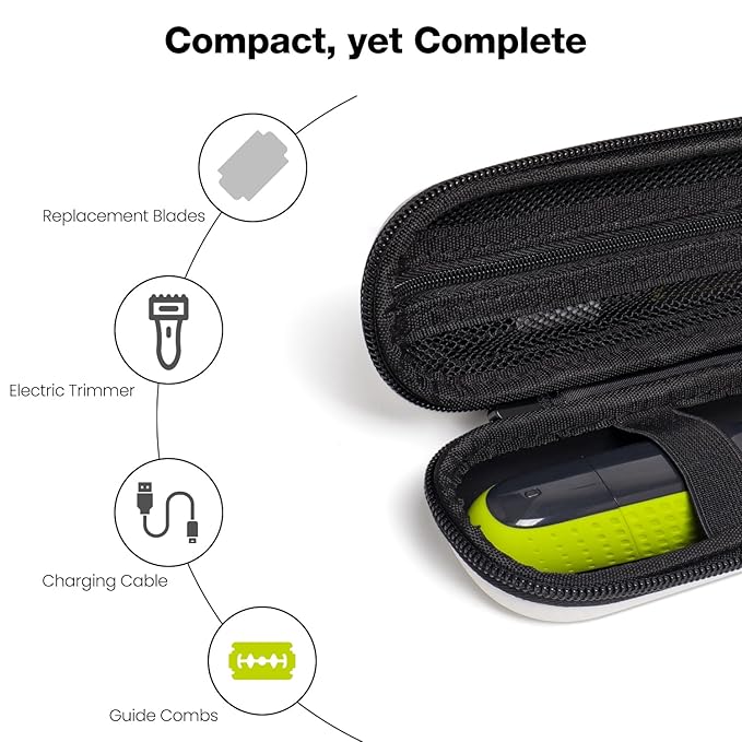 Nincha Compact Travel Trimmer Case for Philips Hybrid Electric Trimmer and Shaver, Face + Body Groomer QP2724/90, QP2834/70, QP1924/70, QP6531/70, QP4631/90, Hard Carrying Case, White