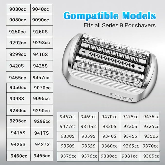 Series 9 94M Replacement Head - Compatible with Series 9 & 9 Pro Electric Shavers, Foil & Cutter Blades for Models 9290cc, 9291cc, 9370cc, 9293s, 9385