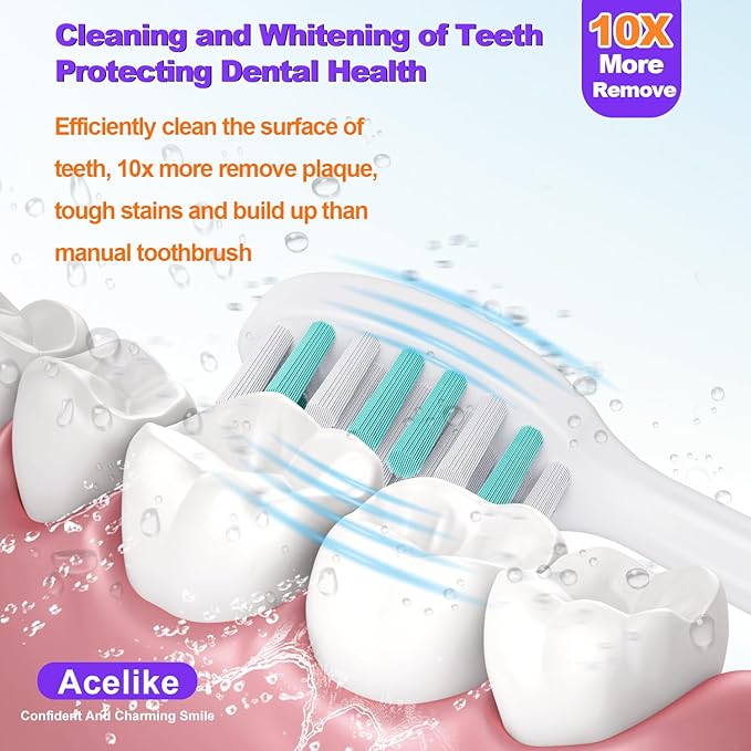 Whitening Electric Toothbrush for Adults and Kids, Rechargeable Toothbrush with 8 Brush Heads & Travel Case, 5 Modes & Smart Timer, 45000VPM Deep Clean, IPX7,One Fast Charge Last 120 Days - White