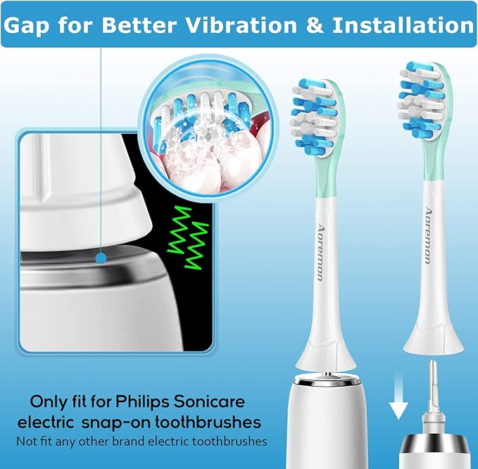Aoremon Replacement Toothbrush Heads for Philips Sonicare C3 Premium Plaque Control HX9044/65 G3 Gum Care HX9054/65 W3 4100 5100 6100 7500 C1 C2 Flexcare Diamondclean HealthyWhite, 6 Count, White