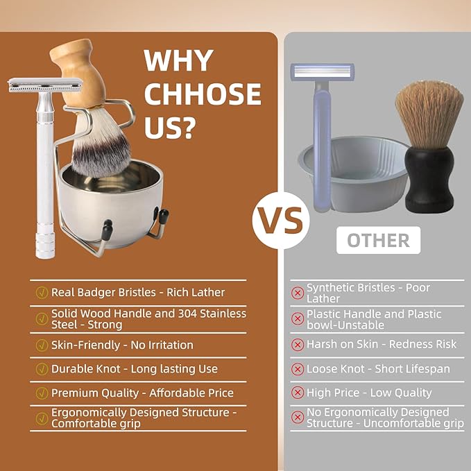 Badger Hair Shaving Brush with Wood Handle,Double Edge Safety Razor,Stainless Steel Shaving Stand and 3 Layers Shaving Bowl Perfect for Men Gift