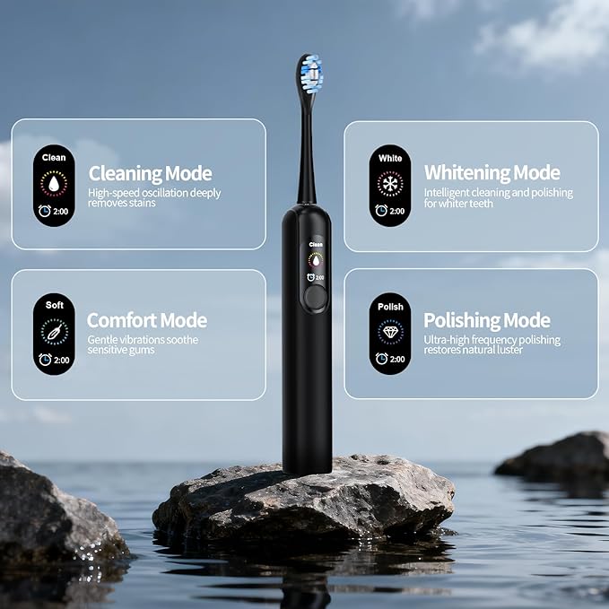 Sonic Electric Toothbrush Adults: 38400 VPM Deep Clean Rechargeable Toothbrush with Smart Display Real-Time Battery, 4 Modes, 6 Brush Heads & 45-Day Battery, Built-in Smart Timer Home Travel Essential