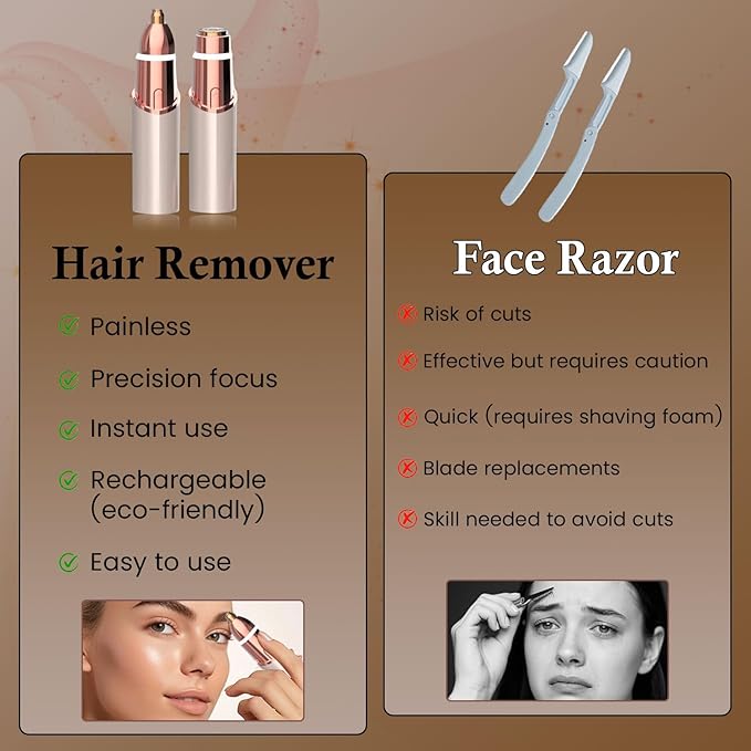 Eyebrow & Facial Trimmer: 2 in1 Rechargeable Facial Hair Removal & Eyebrow Shaver - Body Razor with Built-in LED Light (Rose Gold)