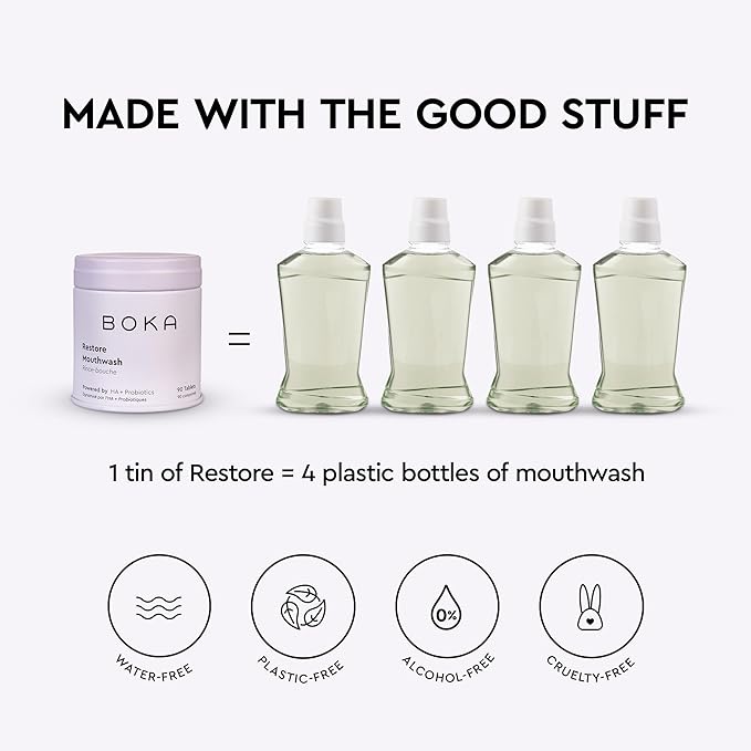 Boka Mouthwash Tablets with Hydroxyapatite - Refreshes Breath - Fluoride Free & Alcohol Free - Travel Size Mouthwash Chewable Tablets - (90 Pcs, Mint)