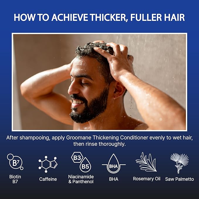 RED Pro GROOMANE Men Hair Conditioner with Biotin & Caffeine, Thickening, Anti-Hair-Loss Care, Moisturizes Scalp, Strengthen, Menthol Cooling, Sulfate- & Paraben-Free, Fuller-Looking Hair