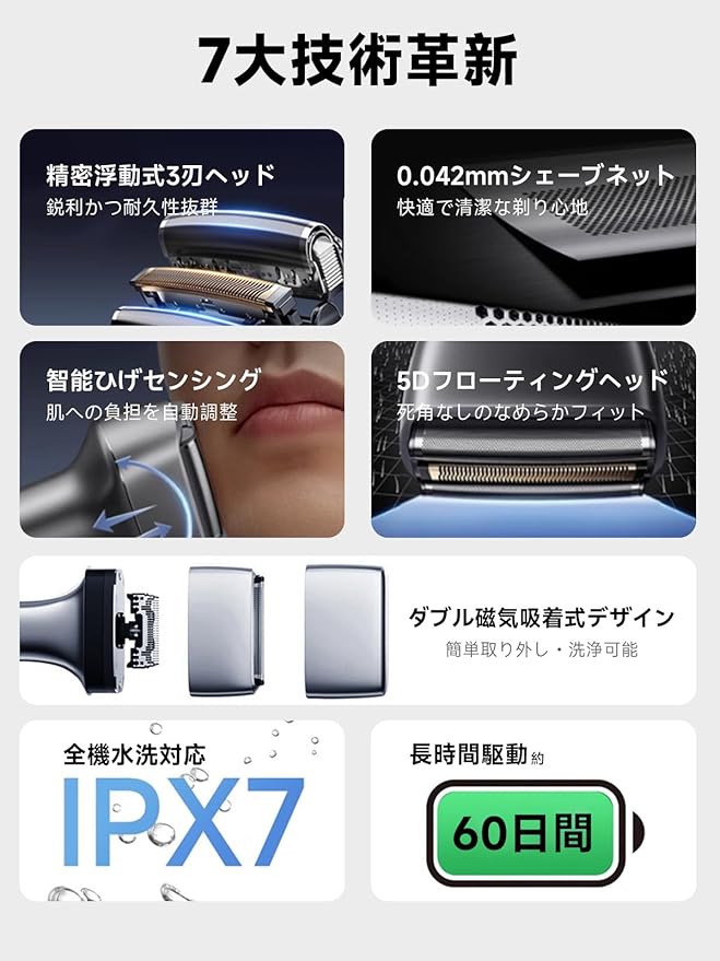 Electric Foil Shavers for Men, Mini Electric Razor for Face & Beard, Samll Shaver Portable Compact & Lightweight for Travel - IPX7 Waterproof Cordless Fast Charge, 3 Blades, Wet/Dry Use