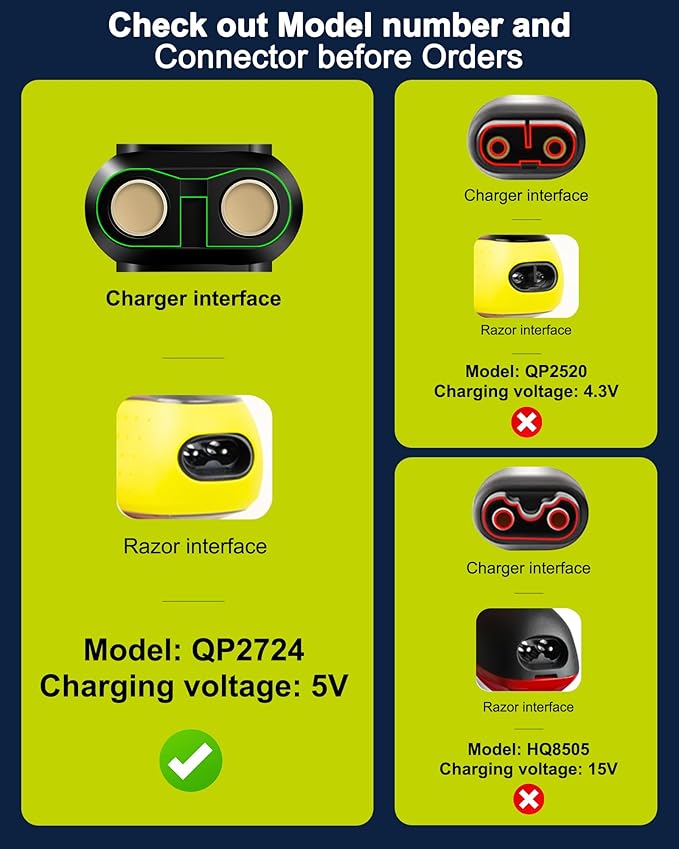 Soloepn Charger Compatible with Philips Norelco OneBlade QP2724 QP2834 MG5910 MG7910 MG9510 MG9520 PQ888 PQ889, Power Cord for Philips Norelco Shaver 2400 3600 (USB-A Charger Cbale)