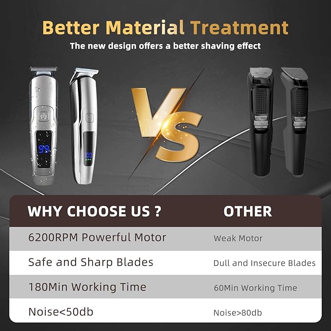 Beard Trimmer for Men, 20 Length Settings, 14-in-1 Cordless Grooming Kit, Waterproof Electric Razor for Men, Hair Trimmer, Nose Hair Trimmer, Cordless Hair Clippers with Travel Bag for Blade Storage