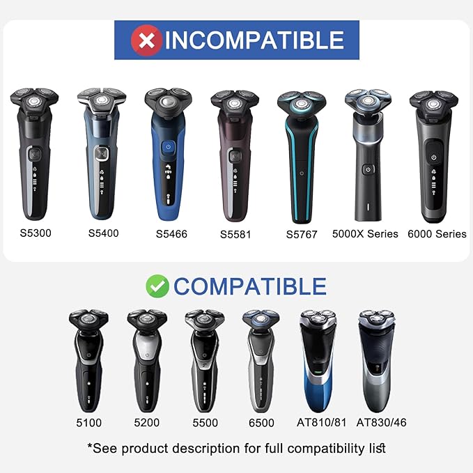 SH50 Replacement Heads For Series 5000 Electric Shaver With Phillips 5000 (S5xxx), AquaTouch (S5xxx), PowerTouch (PT8xx, PT7xx), 9-Pack
