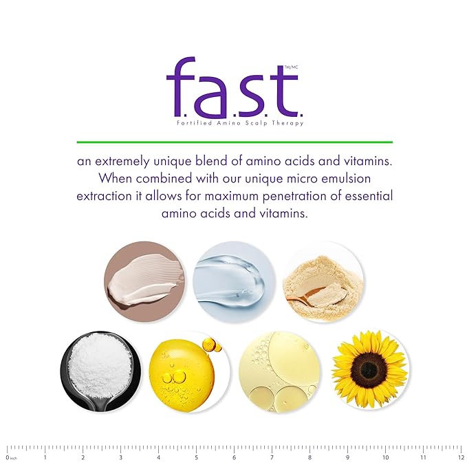 Nisim F.A.S.T. Fortified Amino Scalp Therapy Conditioner for Long Beautiful Hair, 10 oz (New Look - Same Formula)