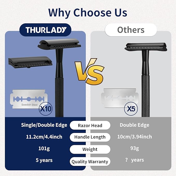 Safety Razor with Stand, Single Blade Razors for Men and Women, Reusable Metal Razor, with 10 Double Edge Blades, Smooth Close Shave, Plastic Free, Matte Black