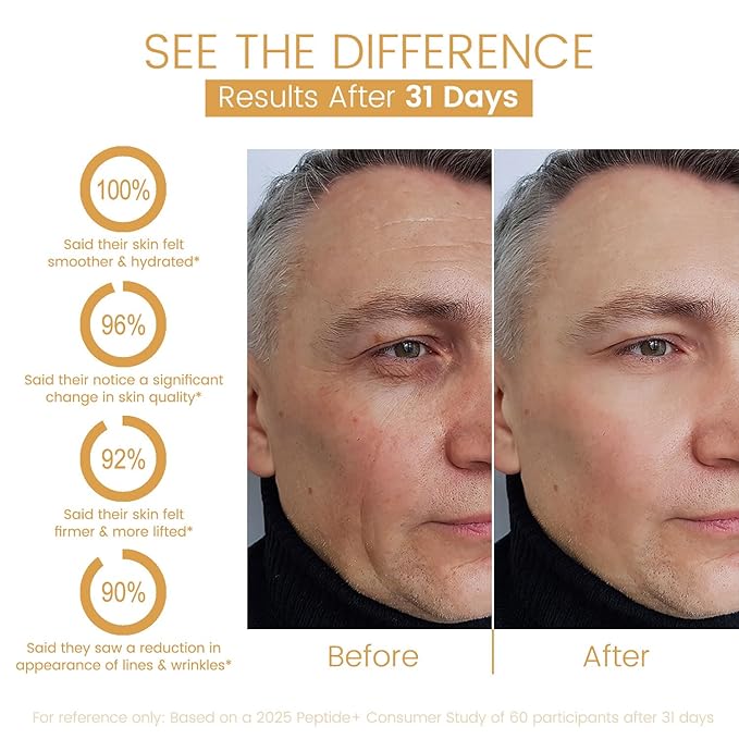 Men's Anti Aging Face Cream for Men, Anti Wrinkle with Retinol, Collagen & Hyaluronic Acid, Restore Skin Barrie, Boost Elasticity, Fresh Scent Face Moisturizer, Skin Tone Treatment, 130g/4.59oz