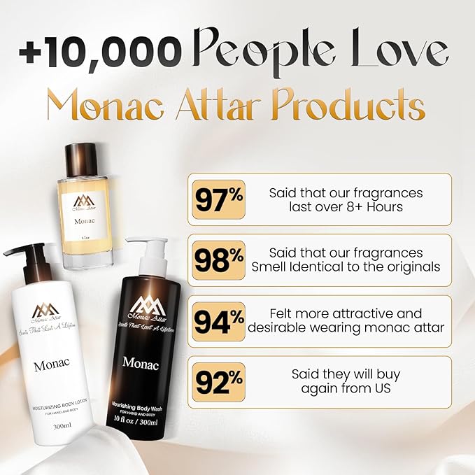 Monac Vanilla Powder Body Lotion Inspired by Vanilla Powder, Eau De Parfum, 10 oz/300ml, Unisex Long Lasting, Luxury Made Affordable