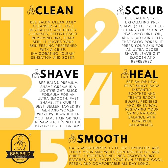 Bee Bald Premium Gift Set for Bald Men, Gift to Combine with Head Shavers for Bald Men Gift - Includes Bald Head After Shave, Moisturizer, Shaving Cream, Exfoliator, and Cleanser (5 Piece Kit)
