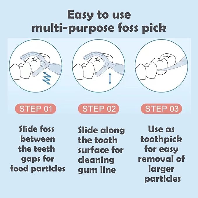 Dental Floss Picks with Dental Floss Dispenser,300 Count Extra Twin Line Mint Flavor Unbreakable & No-Shred Toothpicks Sticks,Superclean Up Teeth(Green)