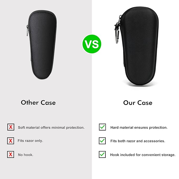 Nincha Electric Shaver Case for Braun Series 3, Series 5, Series 7, Series 9 Electric shavers - Hard shell EVA Travel Case - Powered Shaver Protective Bag (Black)
