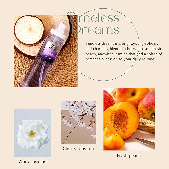 Body Spray, Fragrance Mist for Women, Pack of 3, Each 3.9 Fl Oz, Total 11.7 Fl Oz