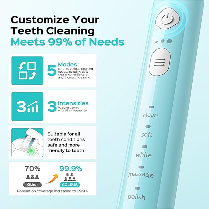 COSLUS C30 Electric Toothbrush for Adults & Kids: 3 Intensities & 5 Modes for Effective Yet Gentle Ultra-Clean Feel, 2 Types of Heads for Gentle & Daily Care, Travel & Home Use, Green, 1PC