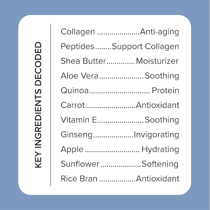 MEDIX Fragrance Free Firming Retinol Body Lotion + Collagen Peptides Cream 2pc Skincare Set | Crepey Skin Treatment | Anti Aging Body Cream & Face Moisturizer For Crepe Skin, Cellulite, & Wrinkles