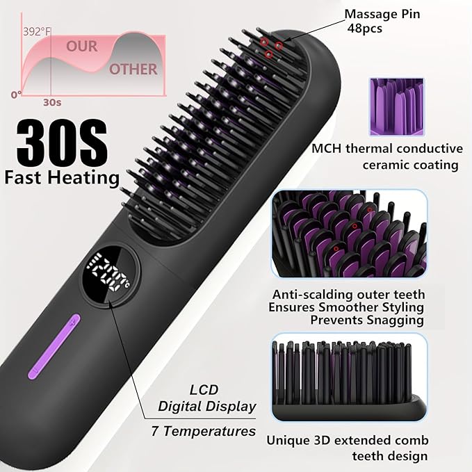 Beard Straightener for Men, Cordless Heated Beard Brush, Portable Beard Hot Combs, Ionic Hair Straightener Brush with 7 Temp Settings, Hot Comb for Home Travel