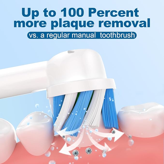 Replacement Toothbrush Heads Compatible with Braun Oral B Pro 1000/7000/9600/5000/3000/8000, Genius X and Smart 1500 Electric Toothbrush, 8 Pcs Accurate Cleaning Brush Heads (White)