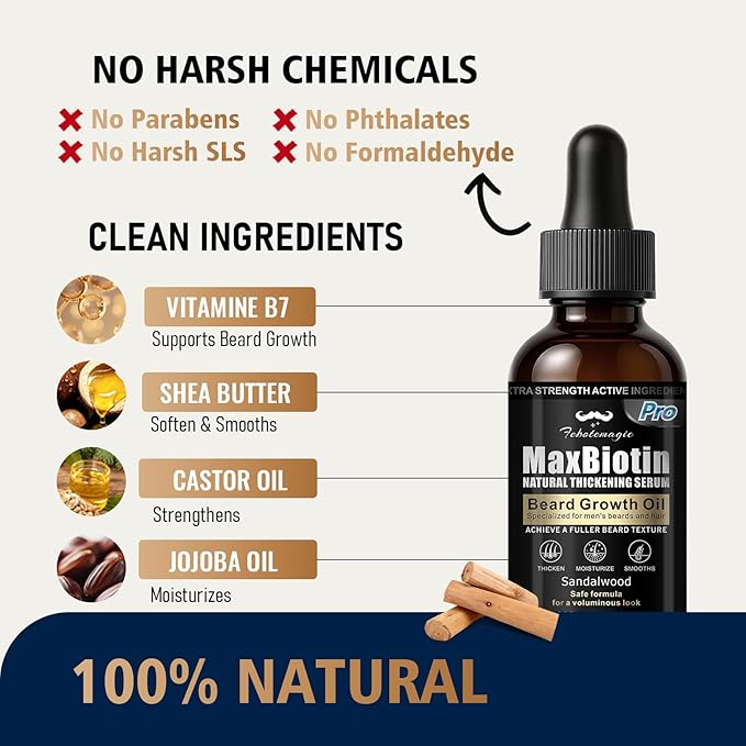 Biotin Beard Growth Kit for Men with Conditioning Oil and 0.25mm Massager Roller, Sandalwood Serum with Castor and Jojoba Oil, Grooming Softer Thicker Healthier-Looking Mustache Beard Care