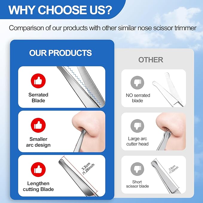 4.1inch round-headed stainless steel small scissors, suitable for trimming facial hair, nose hair, eyebrows, eyelashes, beards, personal care and salon beauty salons (matte silver)