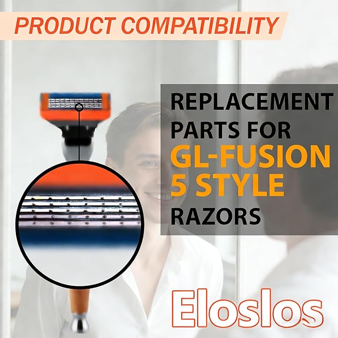 36 Blades Replacement Parts for GL-Fusion 5 Style Razors (Orange-Slate), Wet Razors Men's Blades Value Packs
