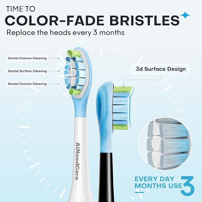 Sonicare Replacement Heads, Electric Toothbrush Replacement Heads Compatible with Philips Sonicare - 12 Pack (6 White+ 6 Black)