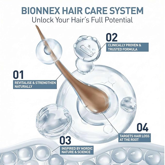 Organica Anti-Hair Loss Shampoo for Normal Hair, Dermatologically and Clinically Tested, Restores Hair Vitality, Boost Hair Growth with BioTrust Technology, 300 Ml