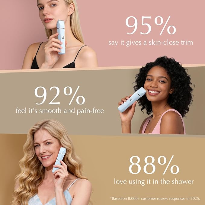 Bikini Trimmer for Women, 2-in-1 Electric Shaver, IPX7 Waterproof, Gentle for Bikini Line & Sensitive Areas, Cordless Rechargeable for Legs Underarms Face, Gift for Women, Teen Girl Gift
