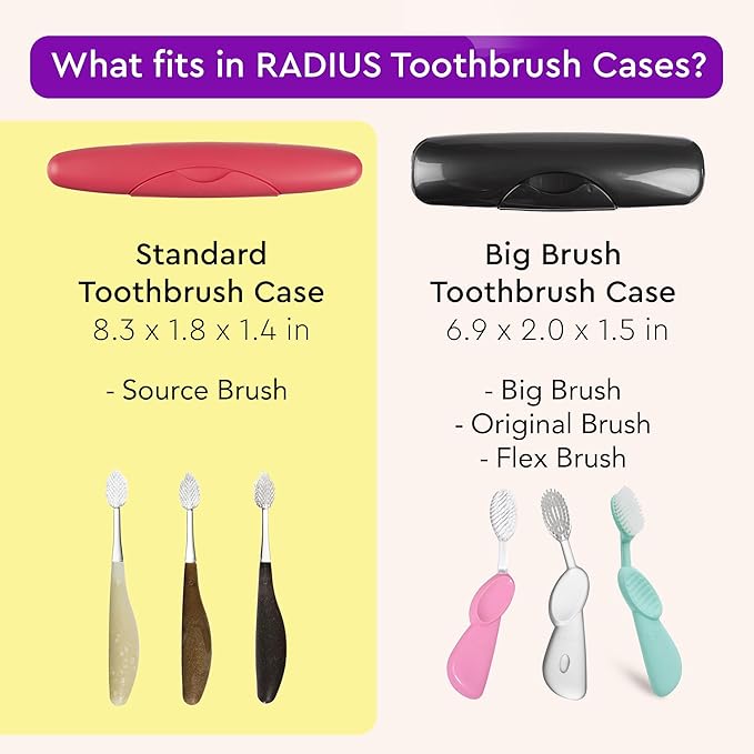 RADIUS Toothbrush Travel Case for Standard Brush, BPA-Free Recycled Plastic, Portable for Bathroom, School, Home, Camping (Mint Green, 8.25H - 1.38W - 1.75L (in))