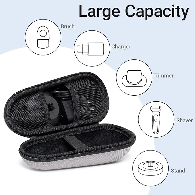 Nincha Electric Razor Case for Braun Series 3, 5, 7, 9 Shavers, Hard Shell EVA Travel Case with Charger Storage, Shaver Protective Carrying Case with Carabiner, Silver, Compact, Practical