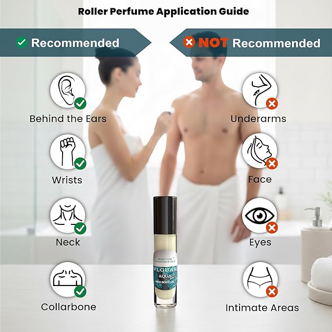 MOBETTER FRAGRANCE OILS Bvlguard Aqua Swim Men Fragrance Body Oil