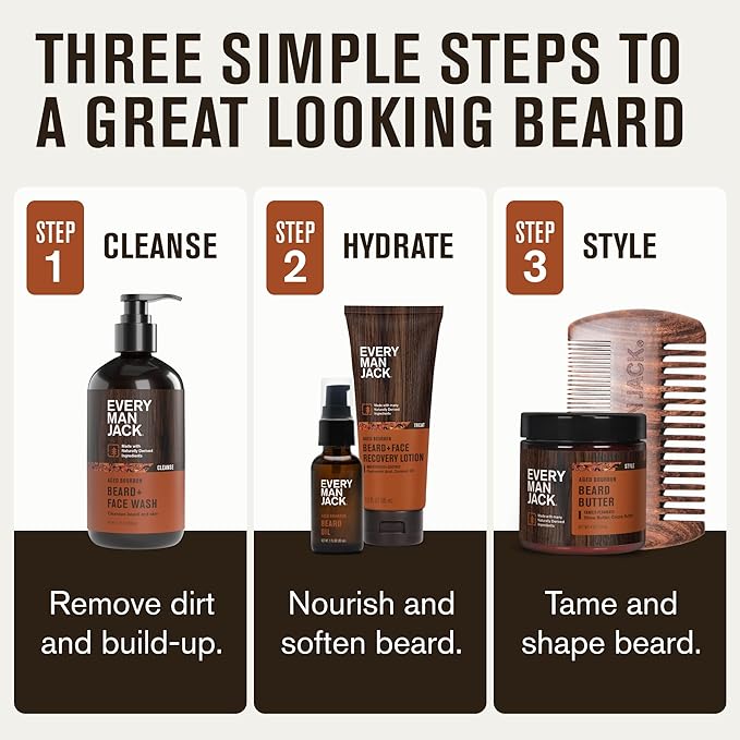 Every Man Jack Beard Essentials Gift Set for Men – Complete Routine with 5 Full-Size Essentials – Aged Bourbon Scent - Beard & Face Wash, Lotion, Oil, Butter & Comb