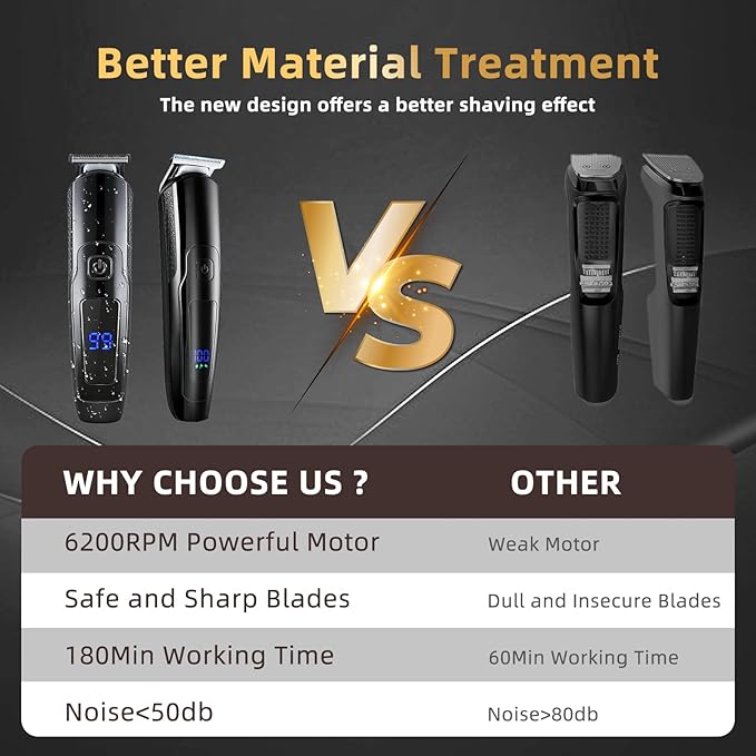 Beard Trimmer for Men, 20 Length Settings, 14-in-1 Cordless Grooming Kit, Waterproof Electric Razor for Men with A Razor Stand, Hair Trimmer, Nose Hair Trimmer, Cordless Hair Clippers
