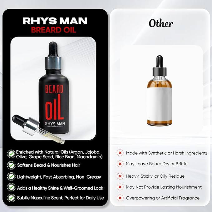 Beard Oil for Men using with Roller – Natural Beard Oil for Fuller Look, Softens & Conditions Facial Hair, Lightweight Grooming Gift, Christmas Gift for Men (1.7 fl oz)