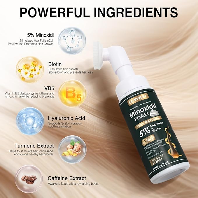 5% Minoxidil Foam for Men and Women Hair Growth, Slows Hair Loss and Promotes Hair Regrowth Treatment for Women and Men, Thicker Hair(2.11oz Pack of 1)