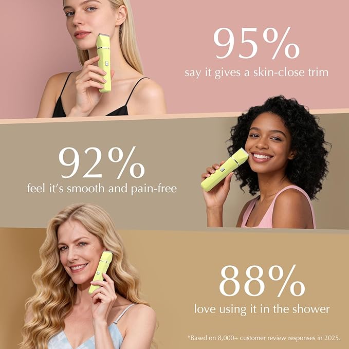 Womens Razors for Shaving - Wet/Dry 2-in-1 Beauty Dermave Bikini Shaver with Body&Facial Hair Heads, Cordless IPX7 Waterproof Trimmer for Pubic Hair&Sensitive Skin, Tiktok Trend Items (Yellow)