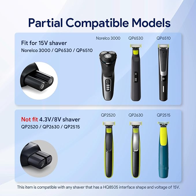 Yinke 15V HQ8505 Type-C Shaver Adapter Charging Converter for Philips Norelco 7700/7500/7400 3500/5300 Series, OneBlade QP6520 QP6530 QP6510, USB-C Shaver Charger Converter without Charger Cord (1 PC)