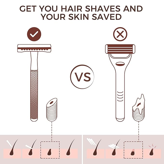 ZOMCHI Double Edge Safety Razor for Men & Women, Metal Razor with 5 Double Edge Safety Razor Blades, Single Blade Razor – Silver