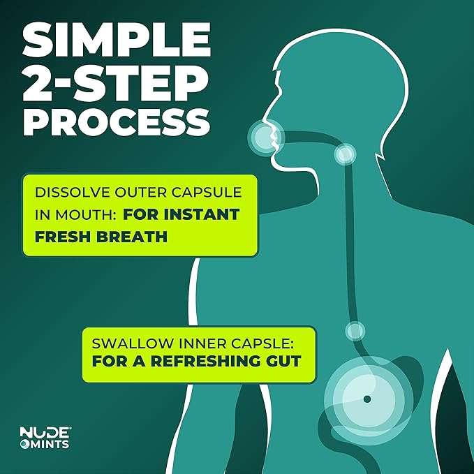 NUDE Mints | Dual Action Liquid Capsules | Mouth Watering Mint - Lasts 3X Longer - 3X Stronger - Extreme Bad Breath Solution for Adults - Sugar Free, 0 Calorie - Berries - 10 Pack - 300 Capsules