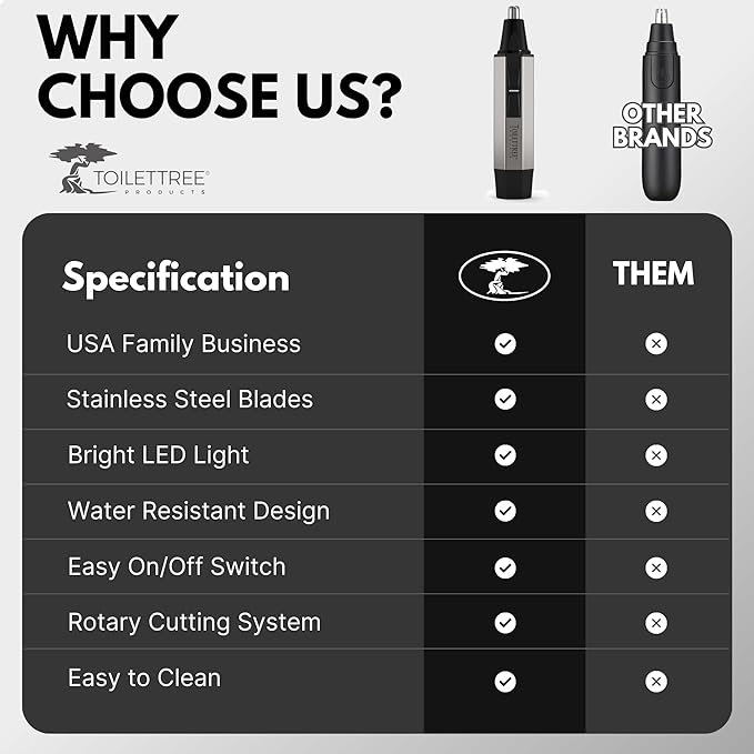 ToiletTree Products Nose Hair Trimmer with LED Light - Stainless Steel, Heavy-Duty Casing - Ear & Nose Hair Trimmer - Men's Grooming Trimmer for Beard, Eyebrows, and Ears