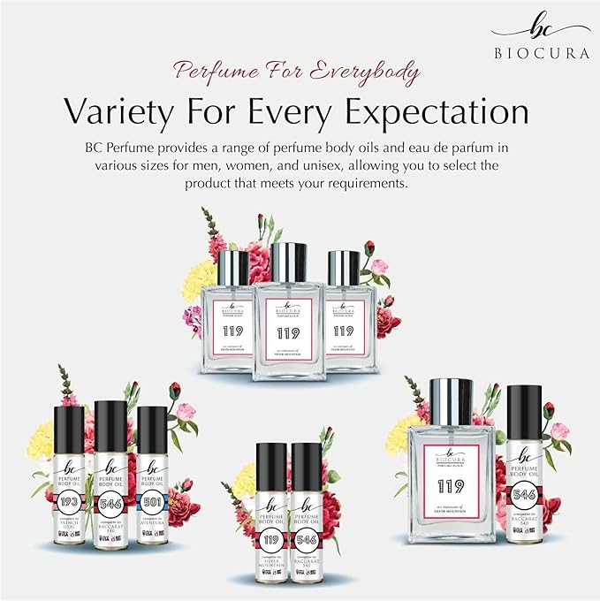 BC Perfume 204 Inspired by Most Wanted For Women & Men Replica Fragrance Dupes Eau de Parfum Spray Bottle 3.4 Fl Oz/100ml-X1