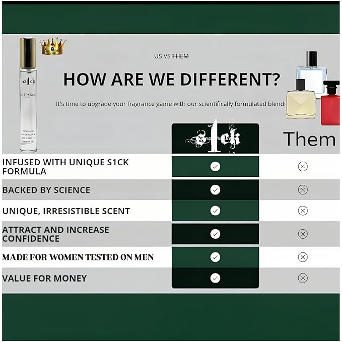 S1CK - Le Toxique Pheromone-Infused Cologne for Men Raw Pheromone Cologne Attraction Lasting Spray USA-Made Bold Strength Scent for Him
