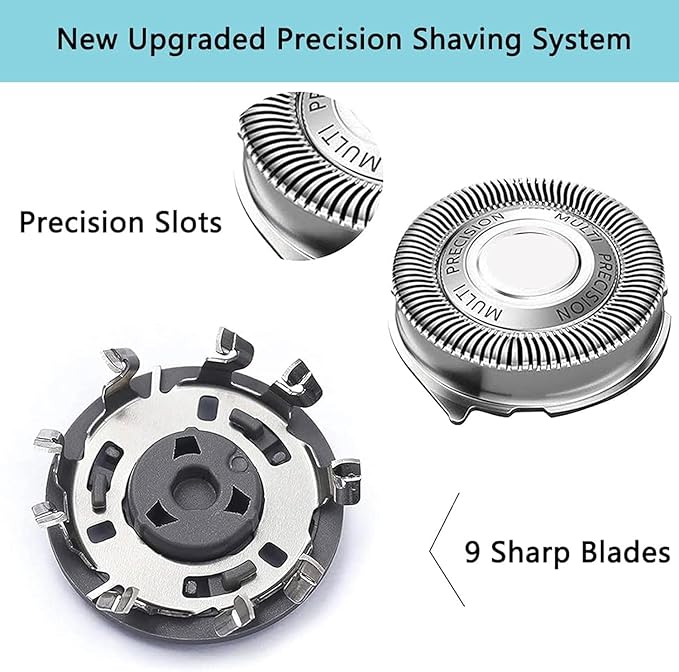 SH50 Replacement Shaving Head Compatible with Philips Series 5000 Razor Head, Only Fits for Round Shell Half Cutter-Head Models S5370/84, S5370/81, S5660/84, S5590/81, S5290/88, S5210/81