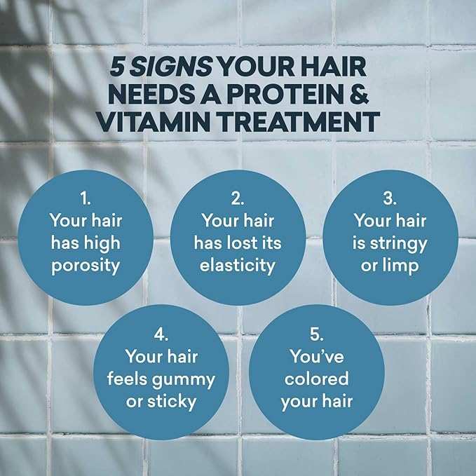 Protein & Vitamin Hair Treatment | Hair Growth & Thickening Solution | Hair Loss Prevention for Men and Women | Nourishing Treatment for Dry, Damaged Hair | Just Nutritive 4 Oz