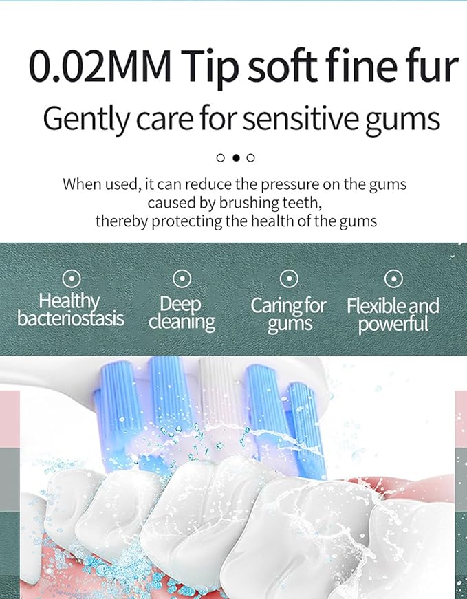Electric Tootbrush for Adults, 6 Cleaning Modes Sonic Toothbrush with 4 Brush Heads, 45000 VPM, IPX7 Waterproof Rechargeable Toothbrushes Built-in 800mah Battery (White+4 Brush Heads)