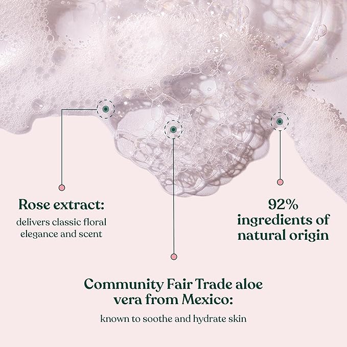 The Body Shop British Rose Shower Gel, 8.4 Fl Oz
