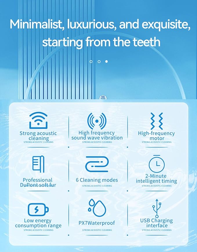 Electric Tootbrush for Adults, 6 Cleaning Modes Sonic Toothbrush with 4 Brush Heads, 45000 VPM, IPX7 Waterproof Rechargeable Toothbrushes Built-in 800mah Battery (Black+4 Brush Heads)